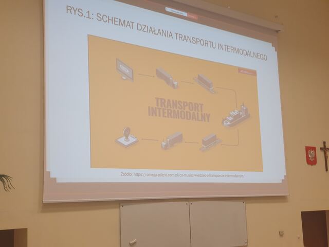 Miedzynarodowa Konferencja Naukowa 2024 - Podkarpacka Szkoła Wyższa w Jaśle